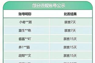 瓜帅：哈兰德没骨折最快对水晶宫回归，多库肌肉受伤将伤缺一两周